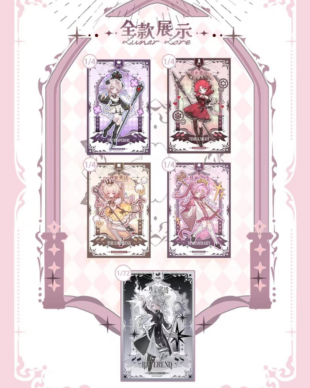 Moonlight Fairy Tale Series 1/12 Scale BJD Blind Box Doll (Dreamy Fabric Outfits & Articulated Art Toy)