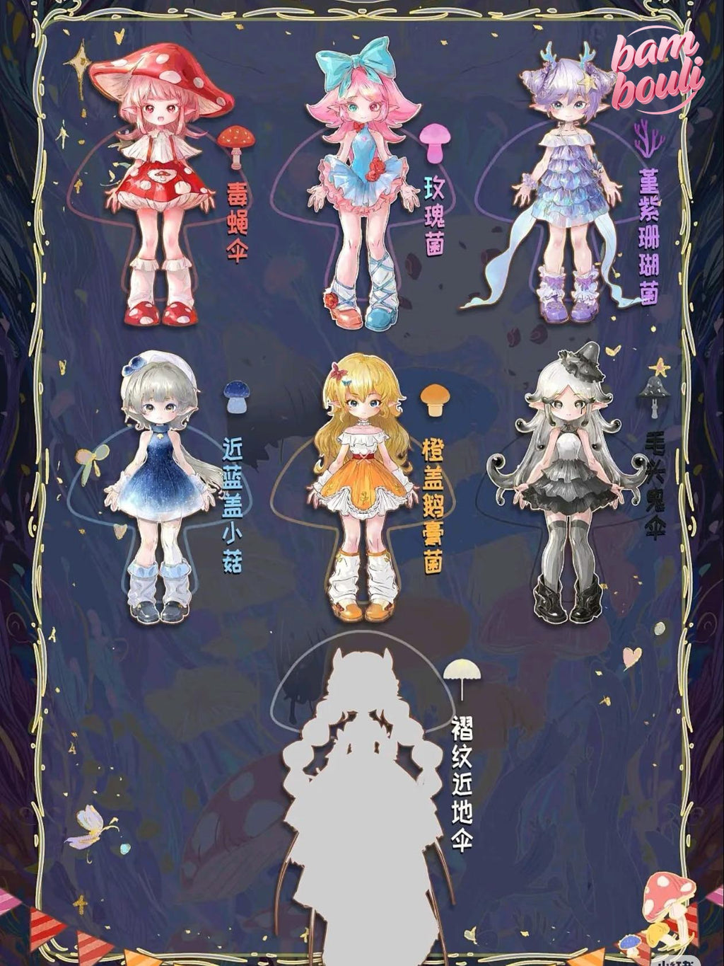 Mushroom Mycelium Naming Series BJD Blind Box, 1/12 Cute Ball Jointed Blind Box Doll, 8.2 Inches Dress up Doll with Joints.