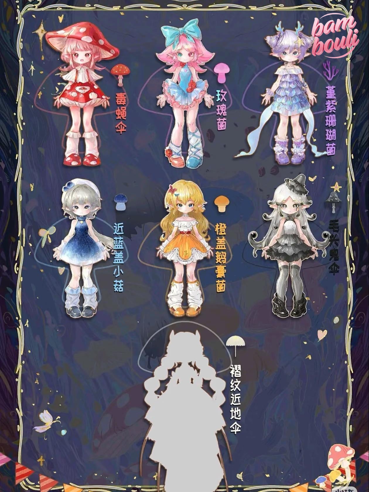 Mushroom Mycelium Naming Series BJD Blind Box, 1/12 Cute Ball Jointed Blind Box Doll, 8.2 Inches Dress up Doll with Joints.